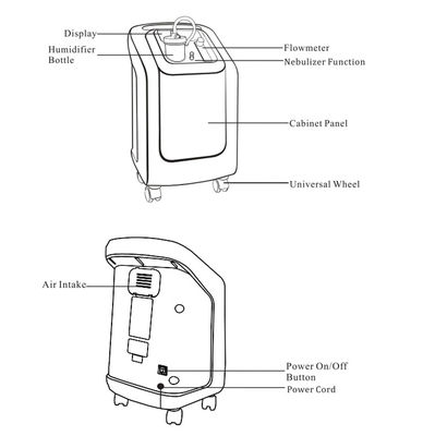 Concentrateur portatif médical de l'oxygène de 5 LPM pour la maison de soins de santé