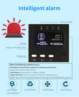 Générateur portatif de l'oxygène 5L d'hôpital et de concentrateur à la maison de l'oxygène d'utilisation
