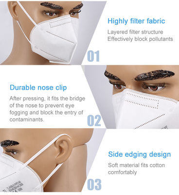 Masques jetables de la CE FFP2 KN95, masque protecteur FFP2 jetable non tissé