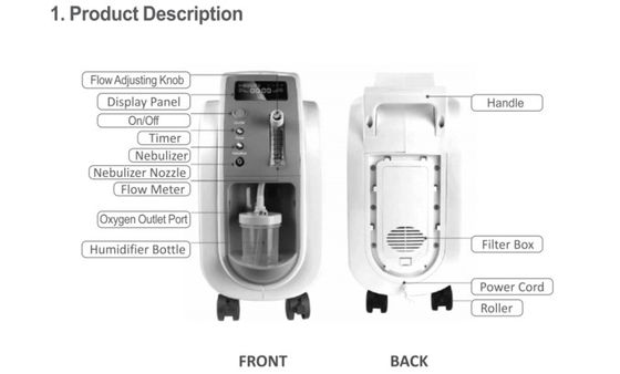 Usage médical de ménage propre machine de concentrateur de l'oxygène intégrée par atomisation du brevet 1L avec la poulie silencieuse