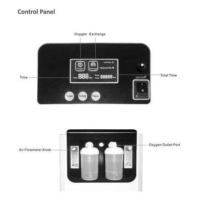 Le nouveau GV portatif blanc de concentrateur de l'oxygène des soins de santé 10L a approuvé le CE à faible bruit