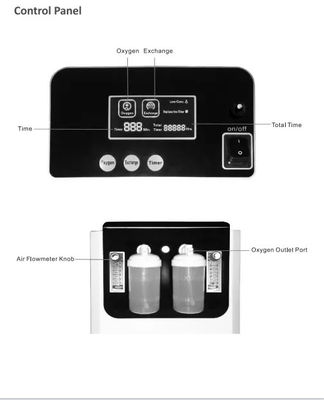 Concentrateur médical de l'oxygène de FDA de ménage de capacité élevée 10 litres