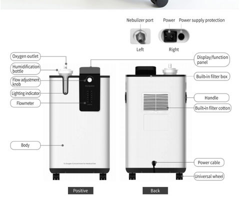 Le plus nouveau concentrateur 5l de l'oxygène d'usage médical de maison d'équipement de santé de concentrateur de l'oxygène